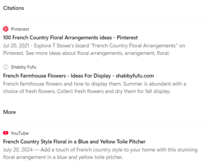 ChatGPT citations with multimedia sources