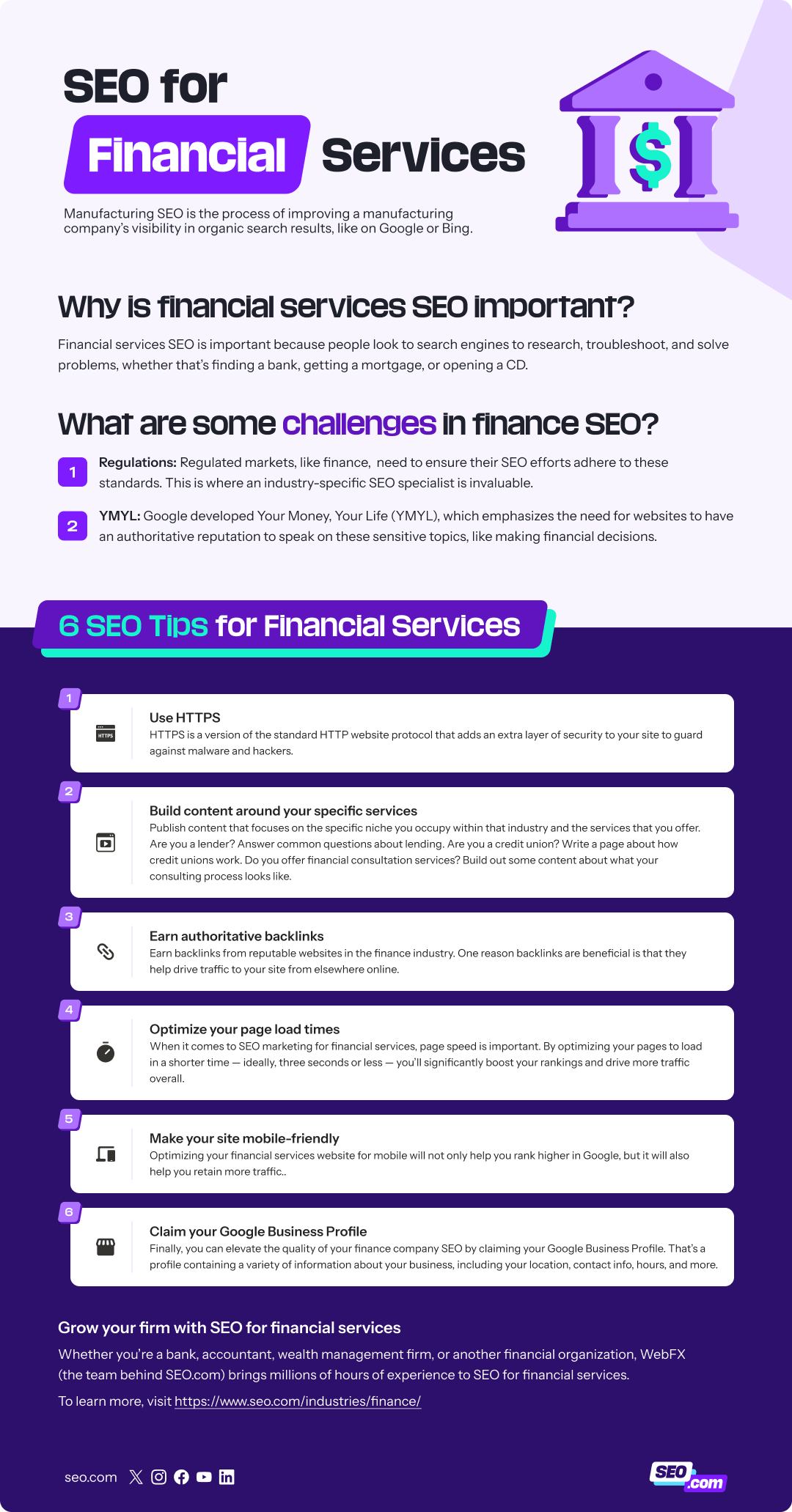 SEO for financial services