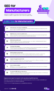 SEO for manufacturing infographic