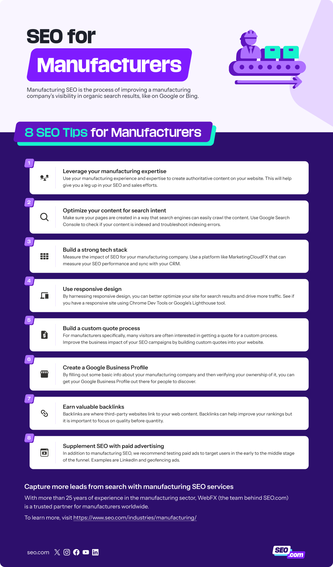 SEO for manufacturing infographic